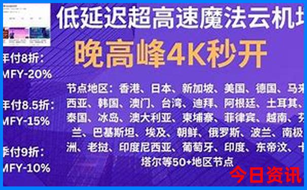 自己去北京玩需要花多少钱